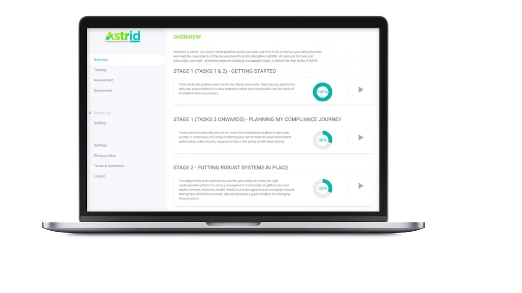 Astrid GDPR compliance web app and SaaS portal for small businesses