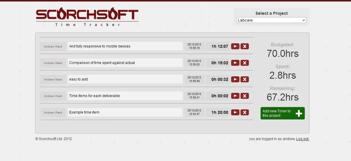 Scorchsoft Time Tracker portal showing itemised time entries for a selected project alongside budgeted, spent and remaining hours