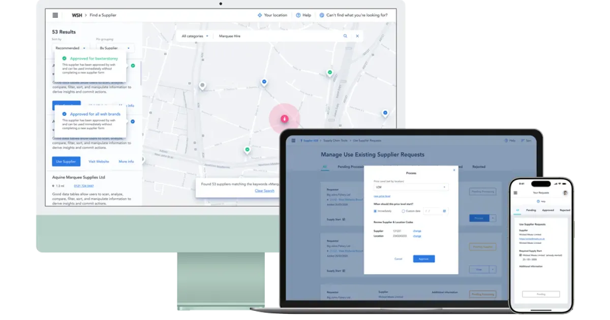 The WSH supplier portal on a monitor, laptop and phone: the Find a Supplier map with 53 approved-supplier results beside the Manage Use Existing Supplier Requests screen